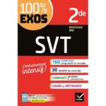 100% exos - SVT 2de