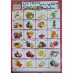 لوحات تعليمية الفواكه Posters Educatifs Les Fruits