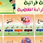 لوحة قرائية وفق القراءة المقطعية كبيرة بدون صور ج2