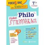 Fiches Philo Tle Voies générale & technologique
