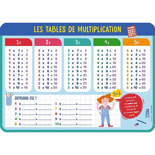 Les20tables20de20multiplication.jpg Les tables de multiplication – Image 1