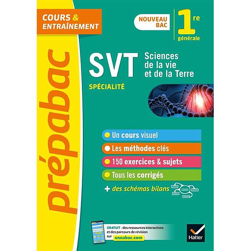 SVT201re20spC3A9cialitC3A9.jpg SVT 1re spécialité – Image 1
