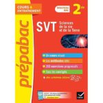 SVT 2de