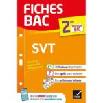 SVT 2de