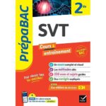 SVT 2de