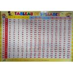 TABLEAU DE SYLLABES